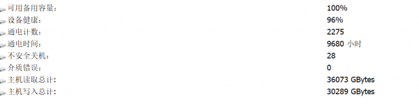 onedrive.sync.service大量占用硬盘写入怎么办？onedrive同步服务修复教程