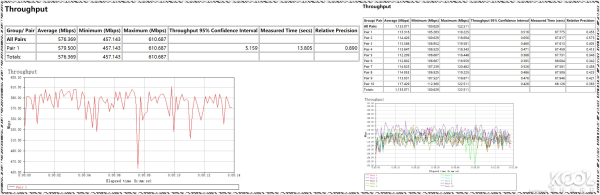 AX11000无线路由开箱拆解评测-AX11000拆解