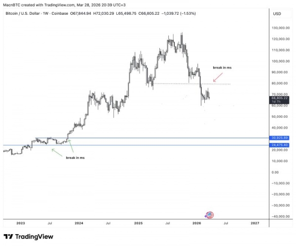 新手K线图怎么看？如何判断值不值得买