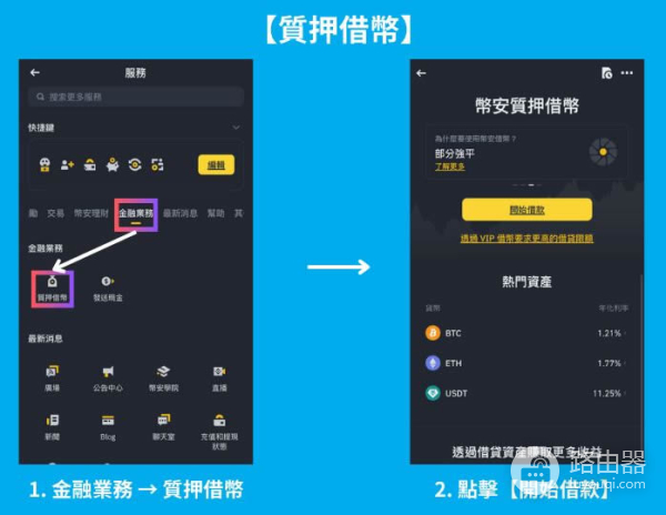 币安质押借币操作教程?如何避免币安质押借币中的清算风险?