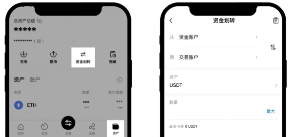 欧易资金账户和交易账户有什么区别？欧易站内划转是什么意思？