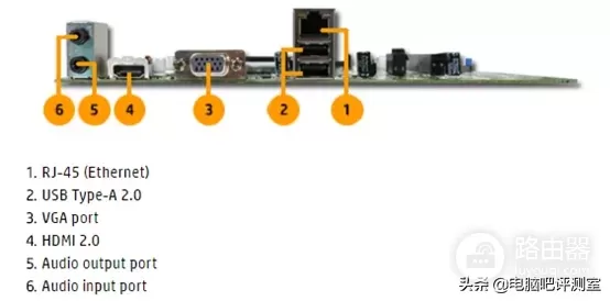 聊聊这些缩到惨不忍睹的台式机主板