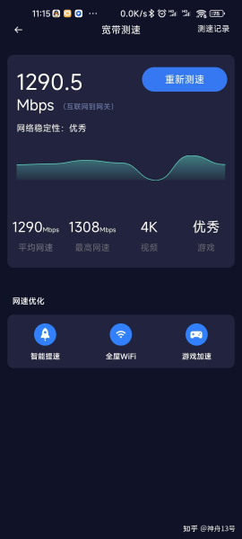 千兆光猫和2.5G光猫区别是什么？怎么跑满千兆宽带？