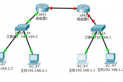 路由器两个网段互通配置怎么设置（路由器两个网段互通配置设置方法）