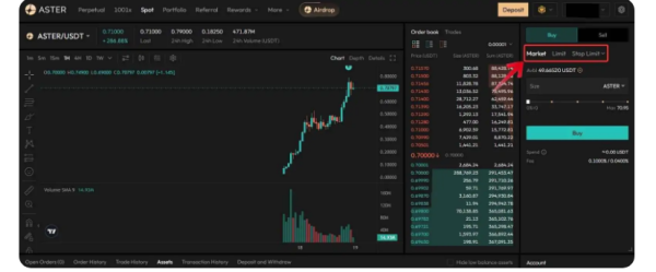 什么是 Aster DEX？如何在Aster DEX上进行交易？