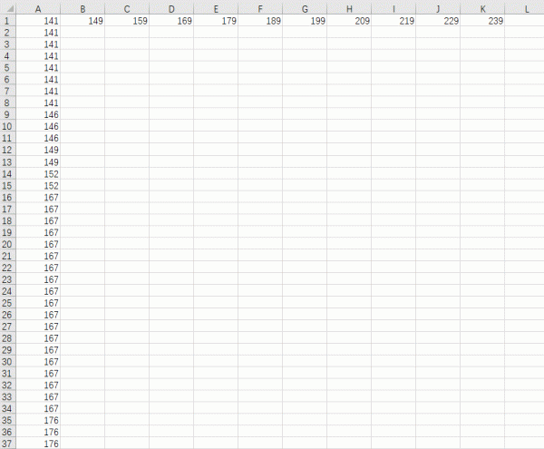 office365 excel找不到数据分析怎么办？分析库启用与分组教程