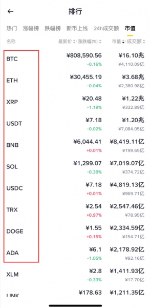 比安网格交易傻瓜教程？比安网格交易从入门到精通