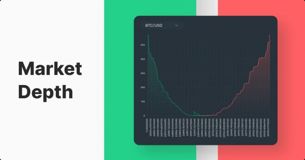 限价单怎么用？和市价单的区别