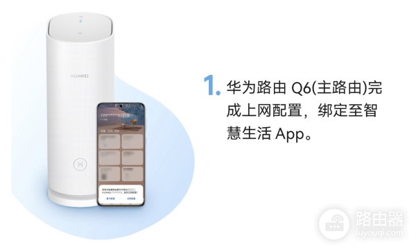 华为路由器有线组网和无线组网