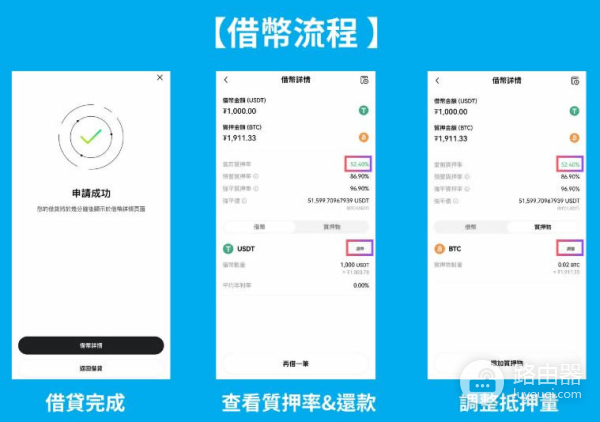 什么是OKX借币?OKX借币的操作流程与策略