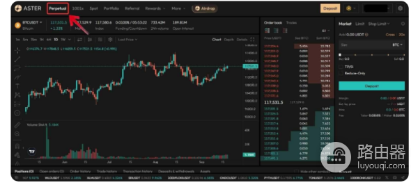 什么是 Aster DEX？如何在Aster DEX上进行交易？