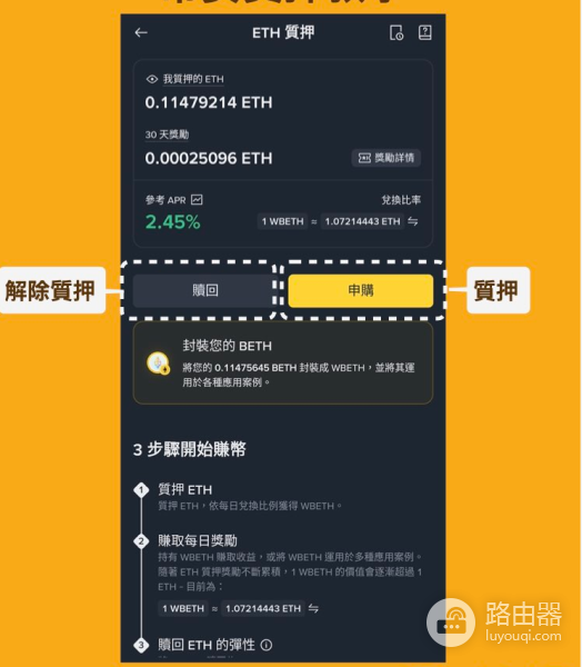 什么是虚拟币质押? 虚拟币质押有什么好处和风险?