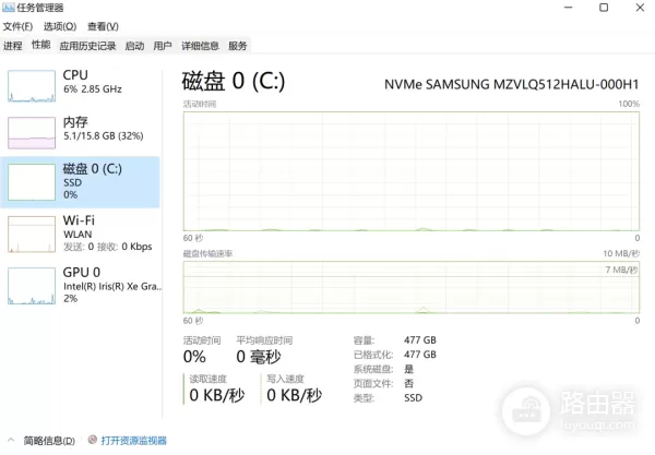 电脑详细配置怎么看(如何看电脑配置)