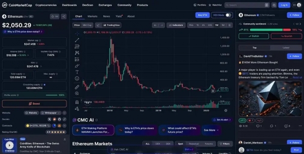 币圈十大崩盘整理，加密市场下跌的原因