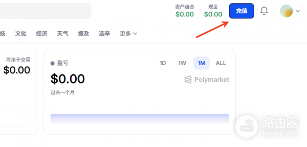 Polymarket通过安币（Biance）入金完整教程（2026年）