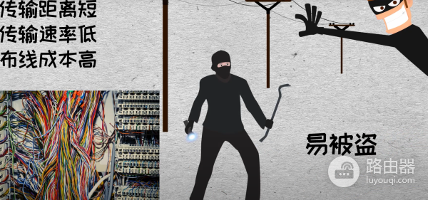 家用光纤宽带怎么接进用户端-家用光纤如何接入路由器