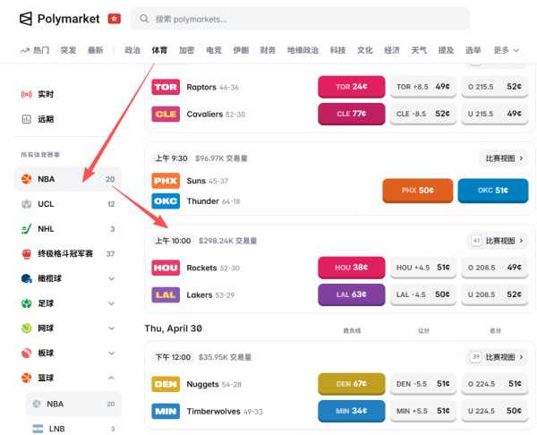 Polymarket零基础入门：币an充值USDC+NBA预测投注实战教程