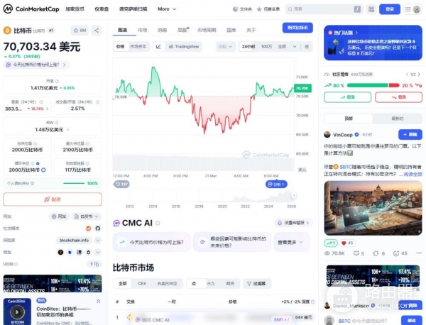 币圈新手入门必备工具CoinMarketCap（CMC）