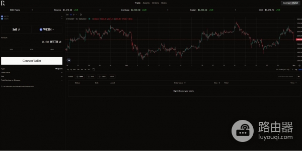 区块链上暗池是什么？暗池技术保护大额交易隐私