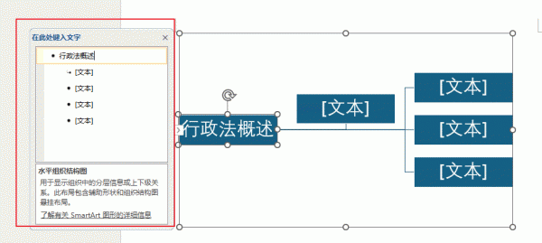 word中如何绘制多分支大括号？smartart快速制作教程