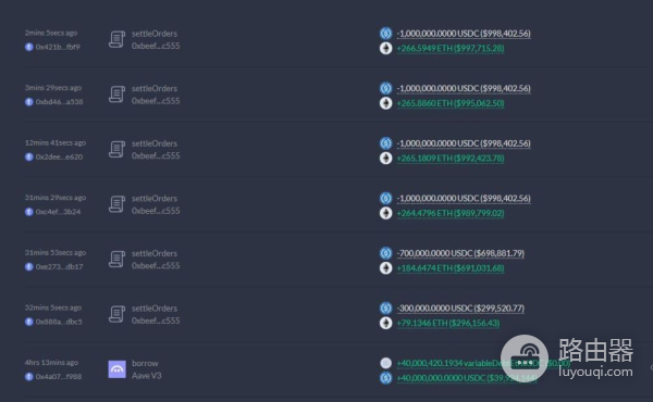 逢低买入加密货币的风险控制技巧