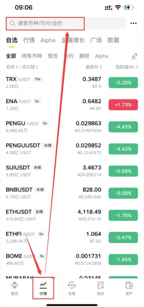 安币一个账户可交易黄金和美股！如何用USDT交易黄金和股票