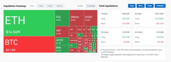 逢低买入加密货币的风险控制技巧
