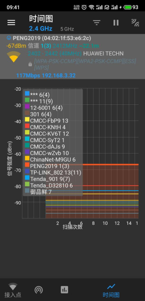 wifi断流怎么办(WiFi断流分析及解决办法)