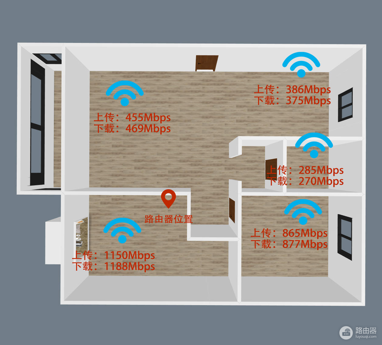 90平小户型添置第一款wifi6路由(小户型wifi6路由器)