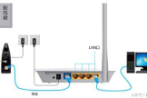 光纤怎么连接无线路由器-光纤如何进入路由器