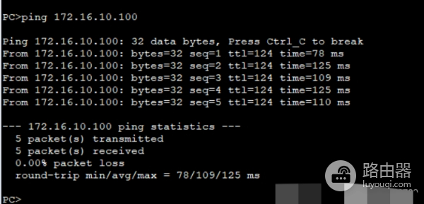 默认路由的实验原理以及理论(路由器配置的实验原理)