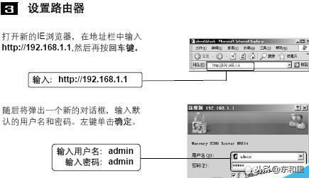 宽带怎么设置路由器-光纤宽带如何接路由器