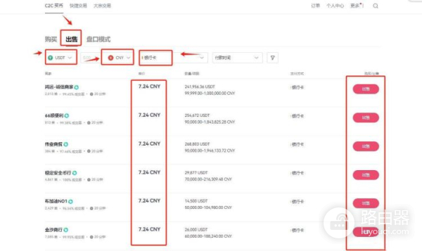 比特币怎么兑换成现金？比特币提现手续费和税务