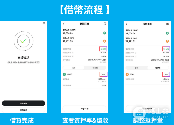 okx借币靠谱吗? okx借币有什么风险?