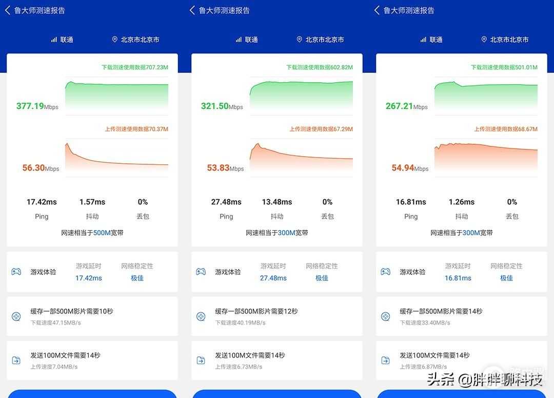 京东云无线宝AX3000后羿评测：仅199元，极具性价比的千兆路由器