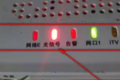 光猫光信号红灯闪烁是怎么回事？