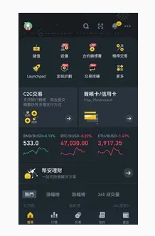 香港可以使用币安吗? 币安在香港如何开户和入金?