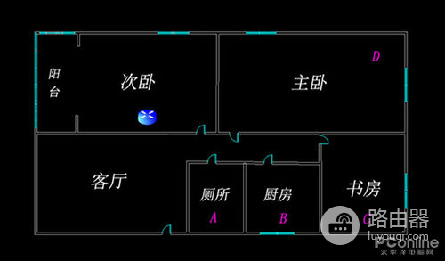 AX88U路由器使用体验