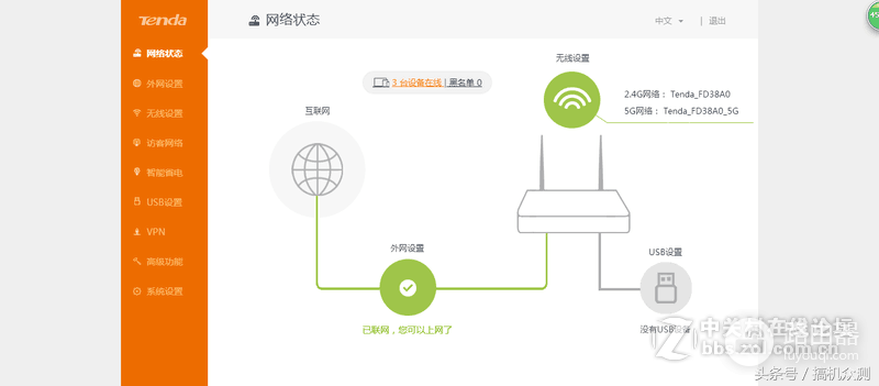 腾达AC18无线路由器评测-腾达无线路由器质量如何