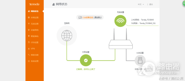 腾达AC18无线路由器评测-腾达无线路由器质量如何