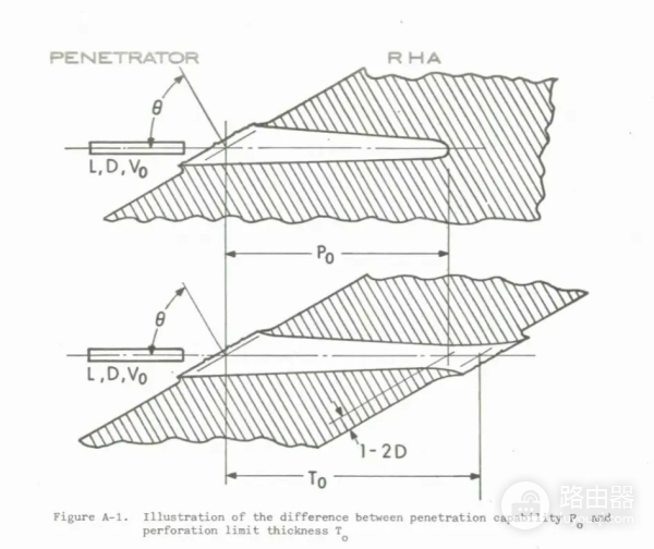wifi不好要怎么升级(穷人怎么在“不花一分钱”的前提下,增加无线网络信号)