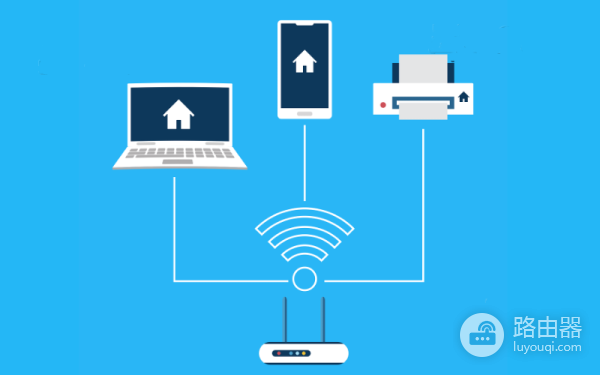 访问路由器192.168.1.1登录页面