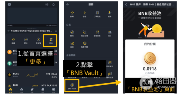 BNB收益池的收益来源有哪些?如何加入BNB收益池?