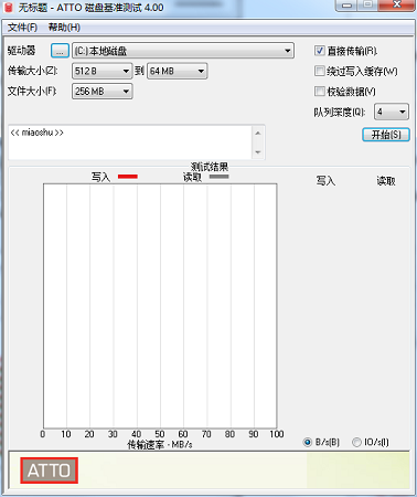 ATTO Disk Benchmark