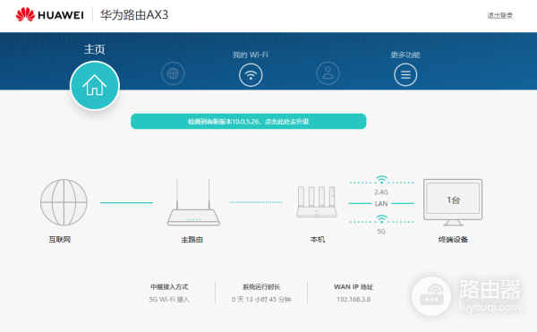 解读低价wifi6路由器(wifi6路由器哪个最便宜)