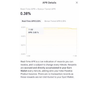 什么是币安自动申购? 币安自动申购如何参与?