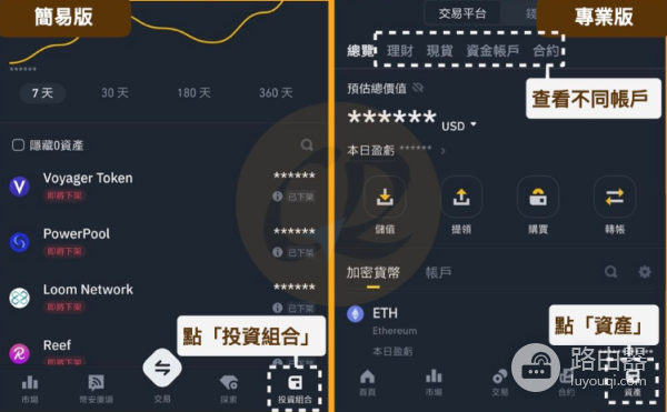 币安现货账户和资金账户有什么区别?互相之间如何转账?