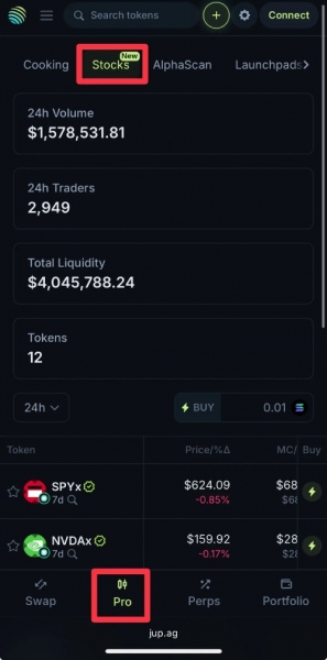 代币化股票是什么？和传统股票有什么区别？