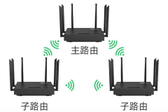 有线/无线Mesh组网教程分享