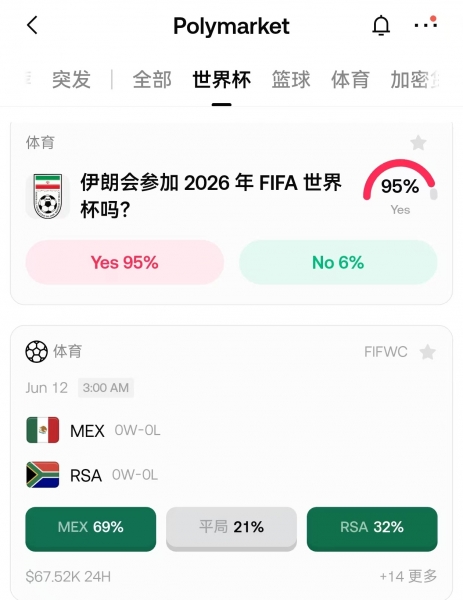 Gate世界杯专区上线，一个App打通赛事资讯和链上交易
